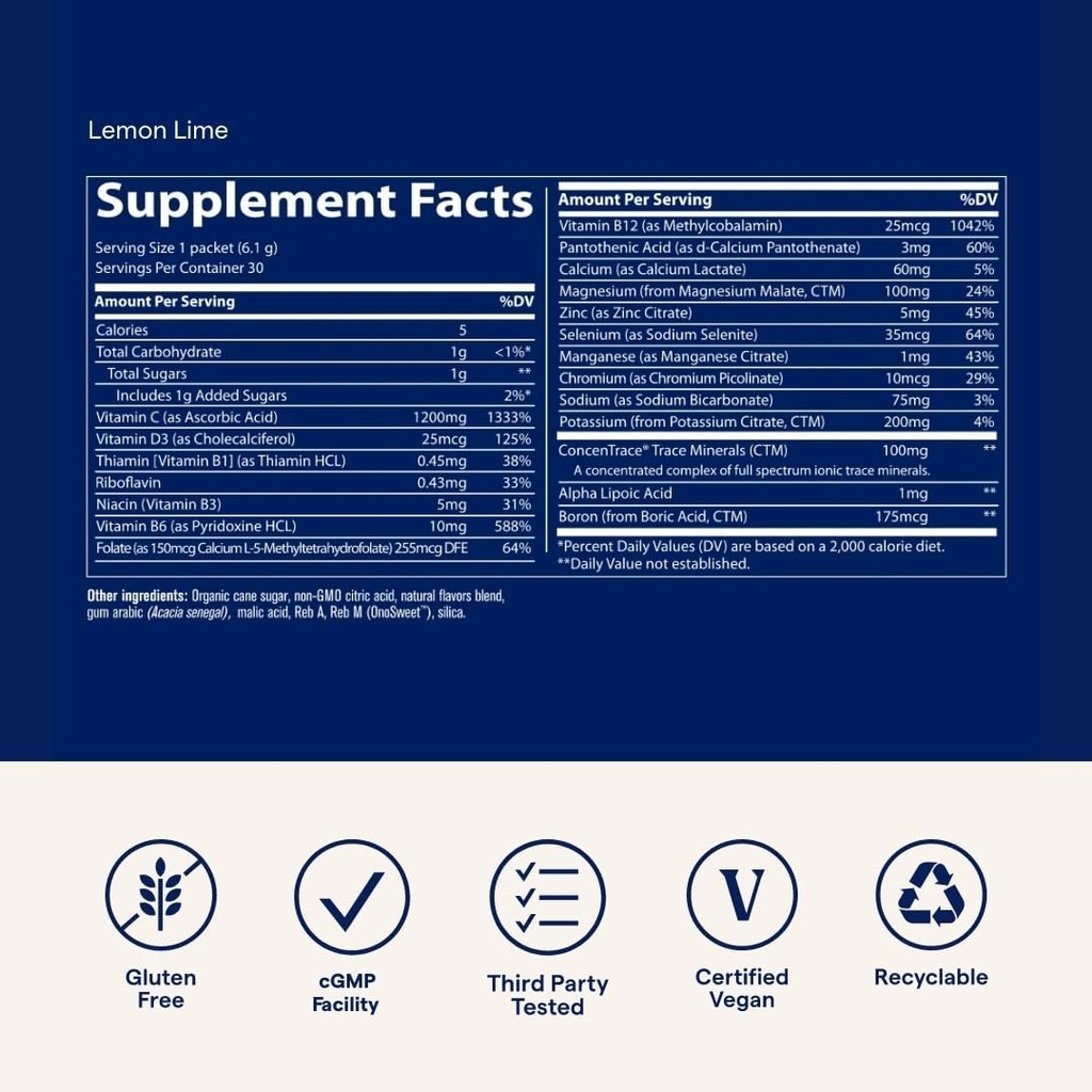 trace-minerals-power-pak-multivitamin-an-6.jpg