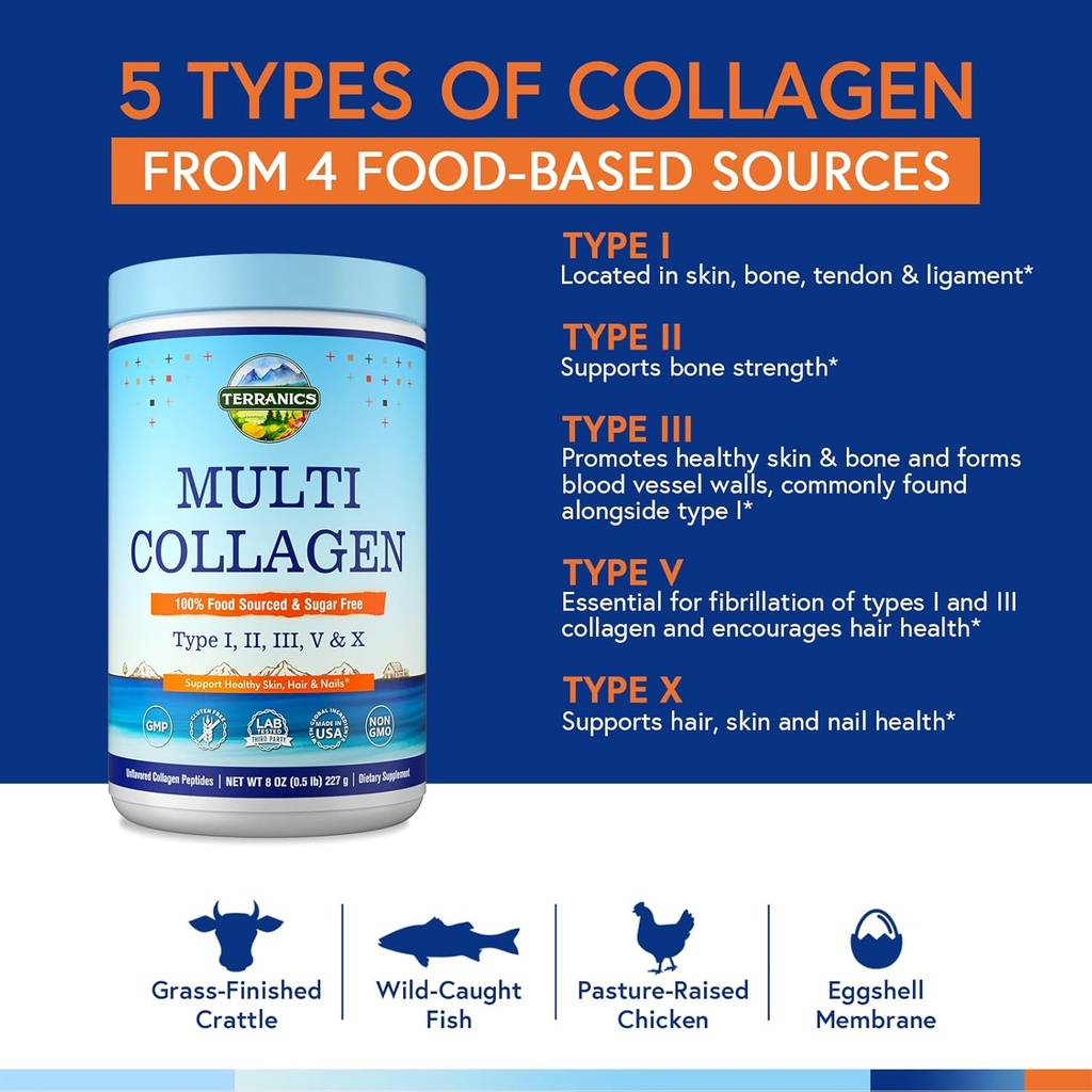 terranics-multi-collagen-peptides-powder-5.jpg
