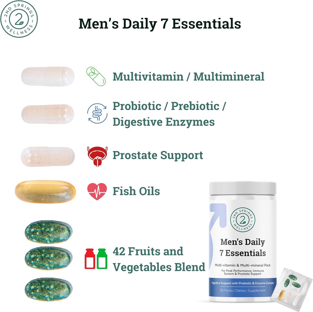 mens-daily-7-essentials-adaptogen-comple-3.jpg