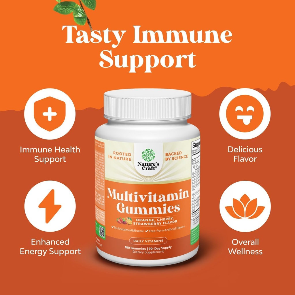 potent-daily-multivitamin-gummies-for-ad-3.jpg