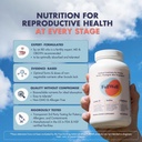 fullwell-prenatal-vitamins-choline-folat-2.jpg