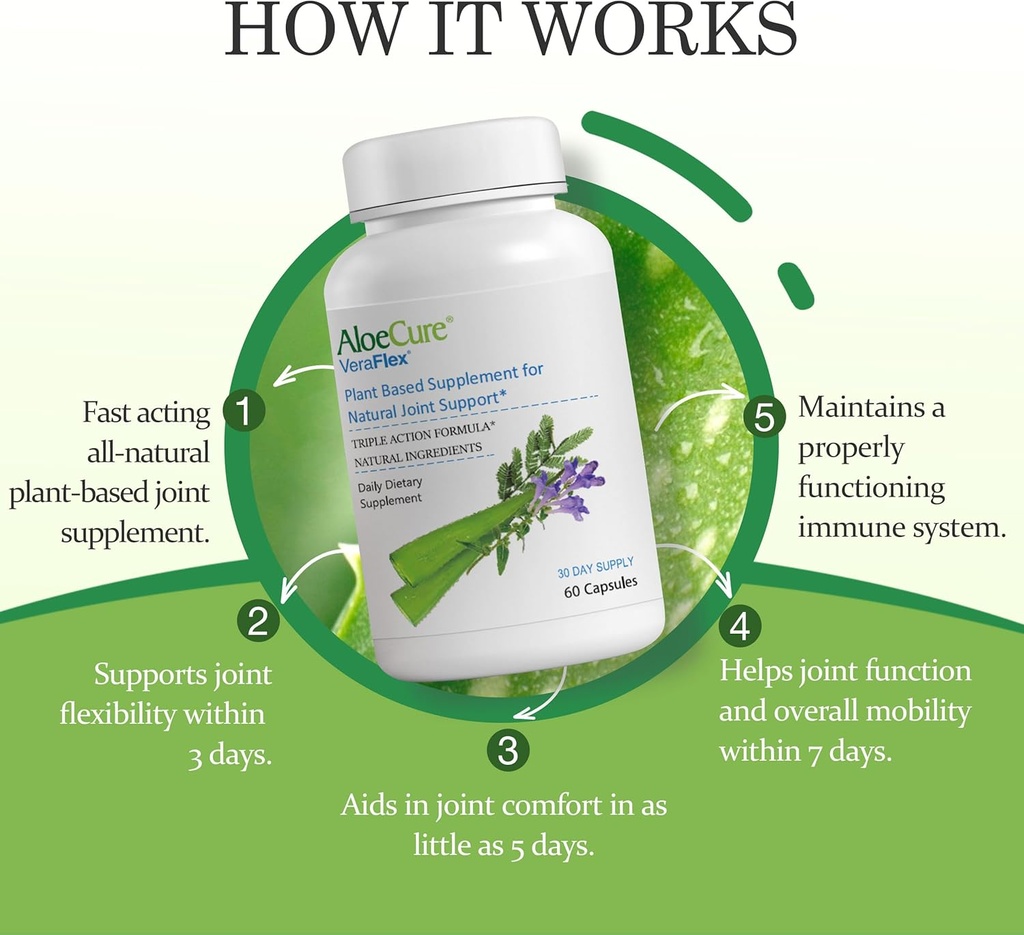 aloecure-veraflex-natural-joint-health-6-3.jpg