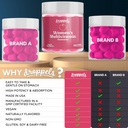 droppels-womens-multivitamin-gummies-wit-2.jpg