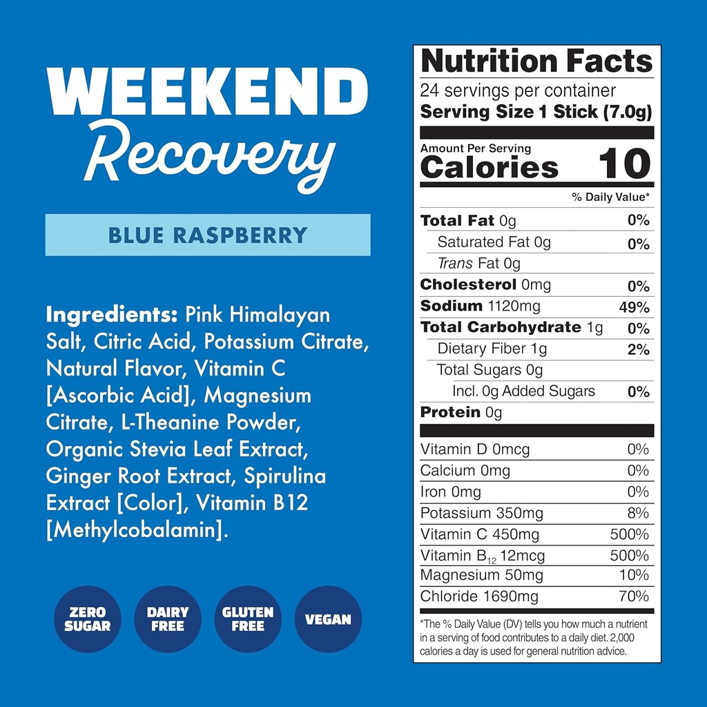 waterboy-weekend-recovery-3200mg-electro-5.jpg