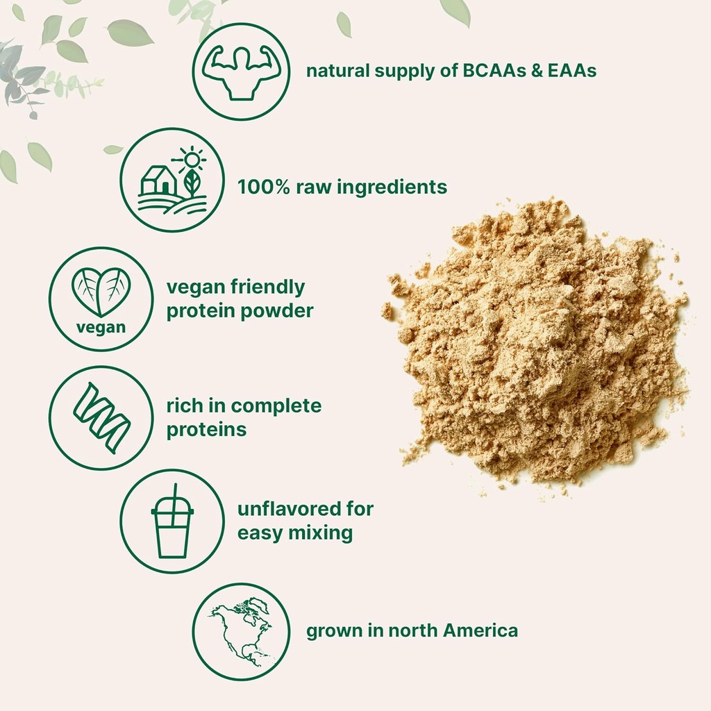 micro-ingredients-north-american-grown-p-4.jpg