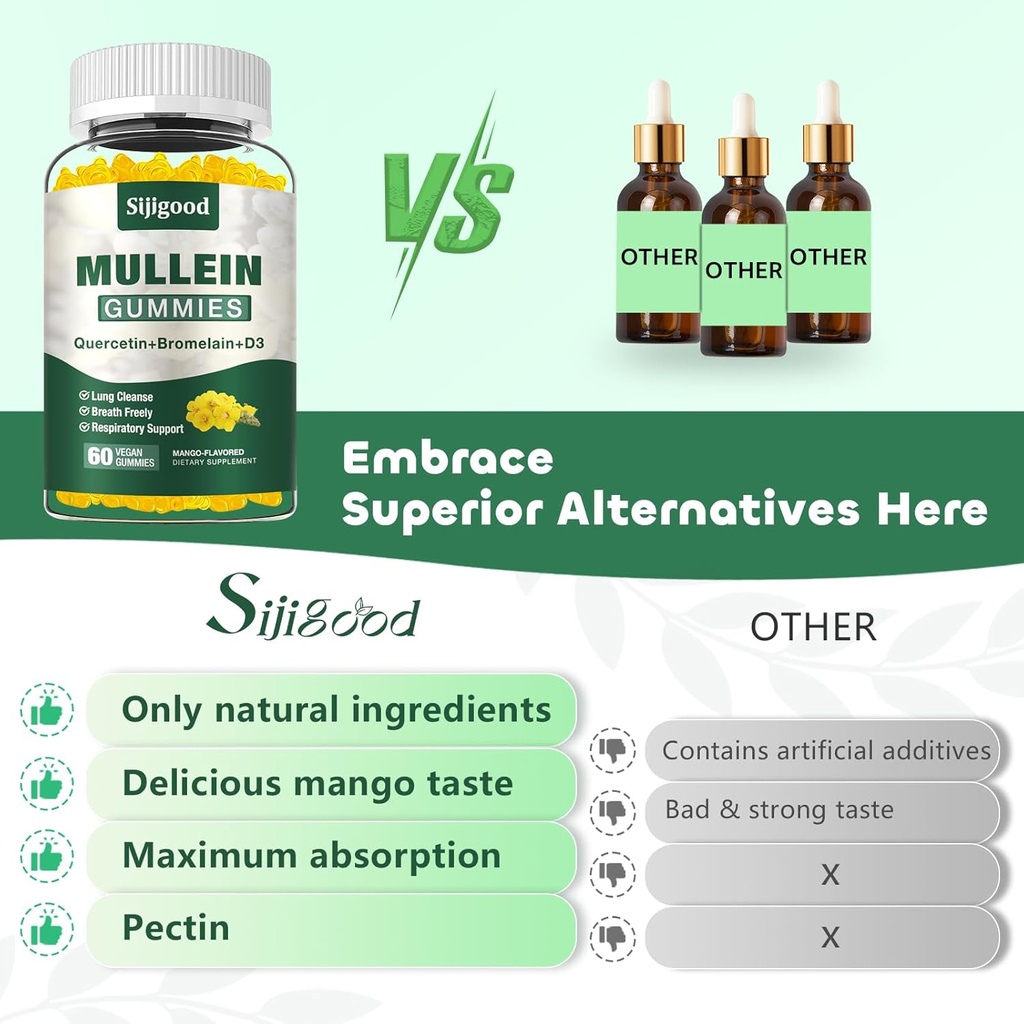 mullein-gummies-for-lungs-mullein-leaf-e-6.jpg