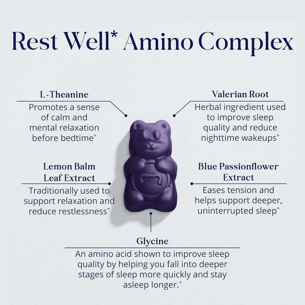 sugarbearpro-sleep-gummy-1-month-supply--3.jpg