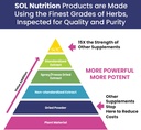 belly-reset-supports-natural-production--3.jpg