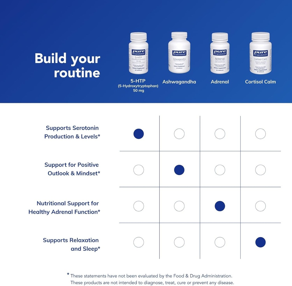 pure-encapsulations-5-htp-50-mg-5-hydrox-6.jpg