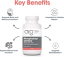 allergy-research-group-phosphatidyl-chol-4.jpg