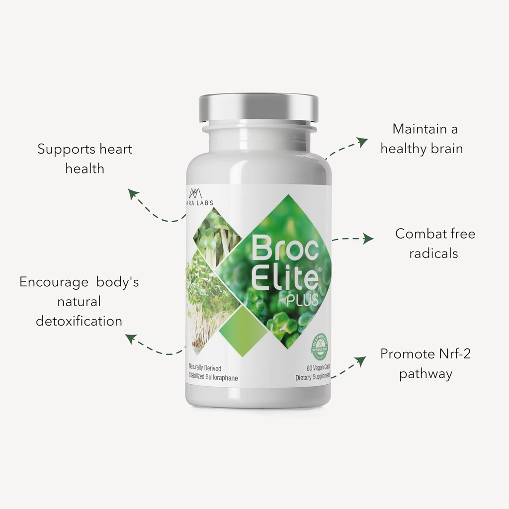 mara-labs-plus-60-capsules-and-berbelite-5.jpg