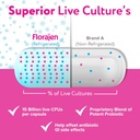 florajen-digestion-probiotic---advanced--4.jpg