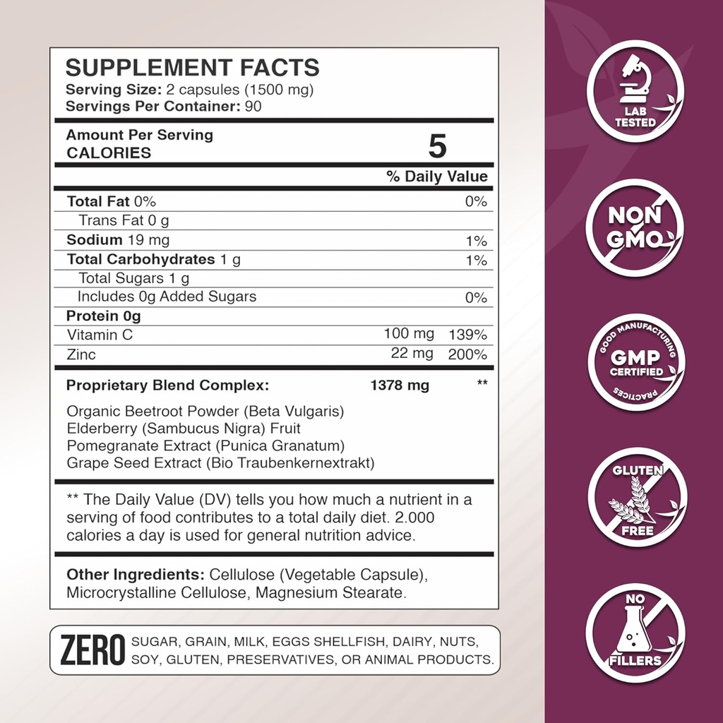gade-nutrition-hero-beets---beet-root-ca-4.jpg