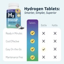 invigorated-water-hydrogen-water-tablets-4.jpg