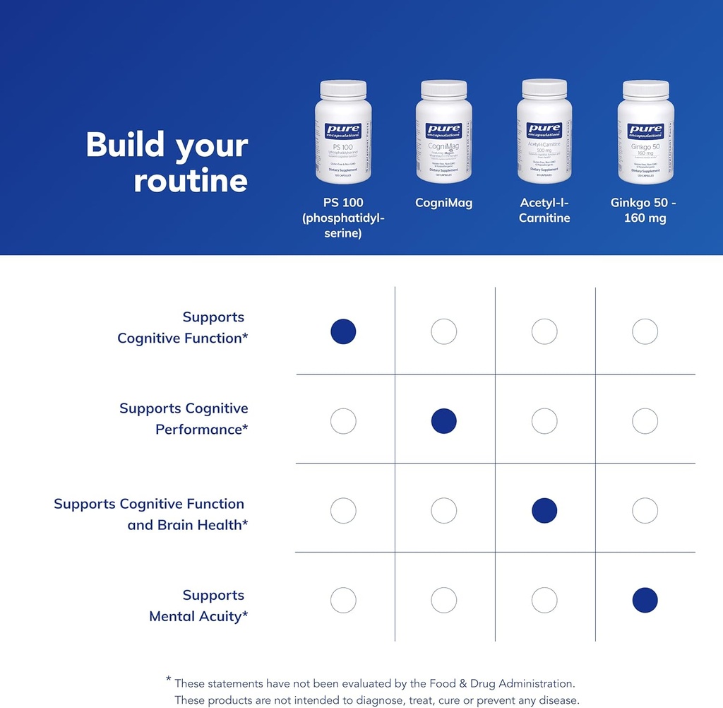 pure-encapsulations-ps-100-phosphatidyls-6.jpg