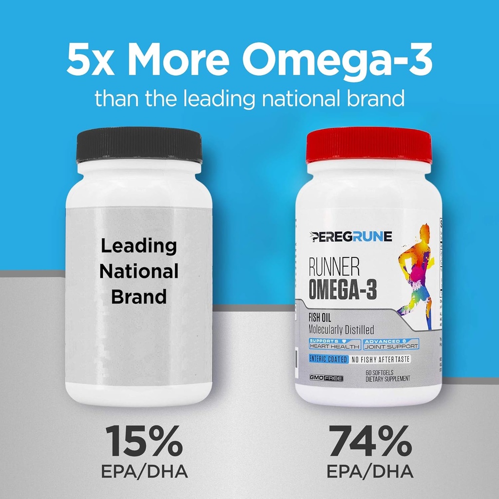 runner-vitamin-joint-support-omega-3-bun-6.jpg