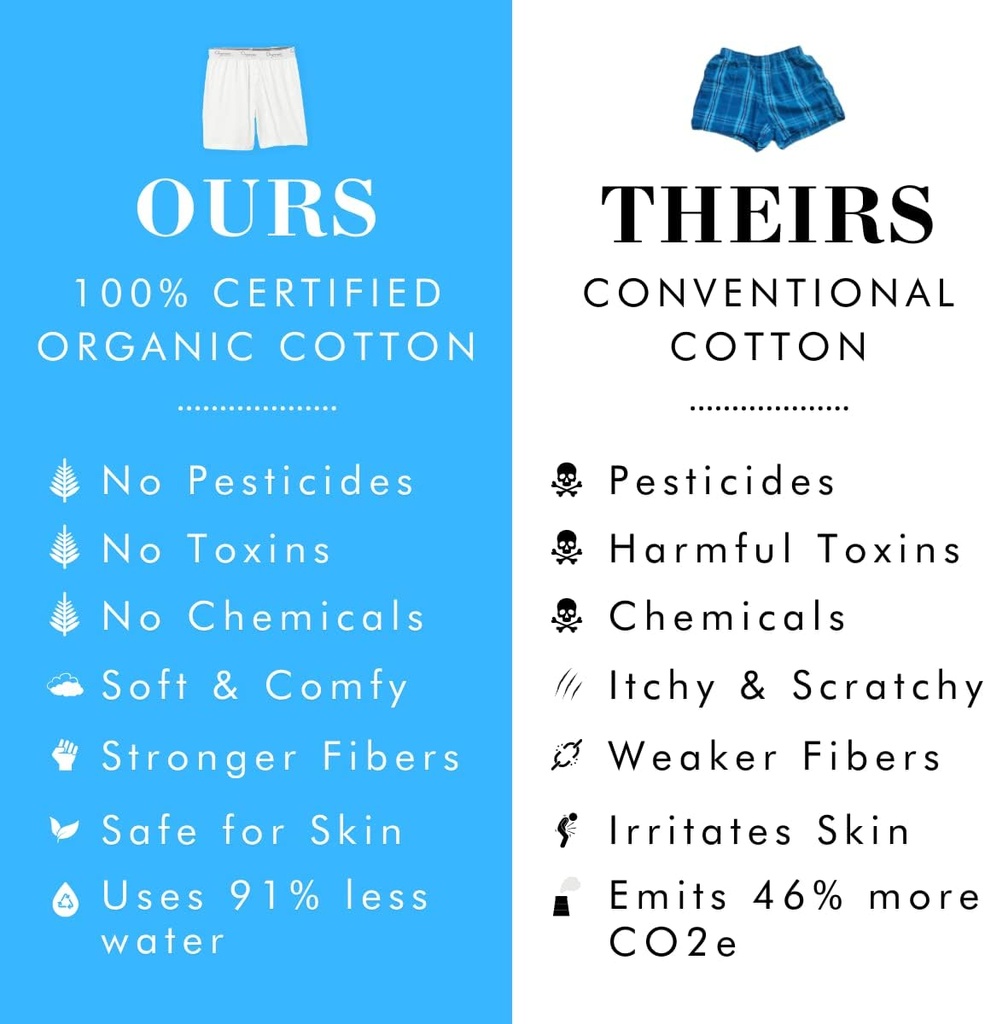 organic-signatures-mens-boxers-100-organ-5.jpg