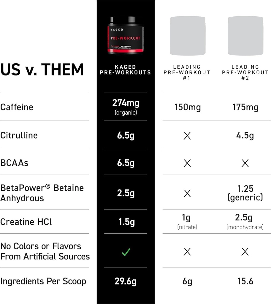 kaged-original-pre-workout-powder-orange-3.jpg