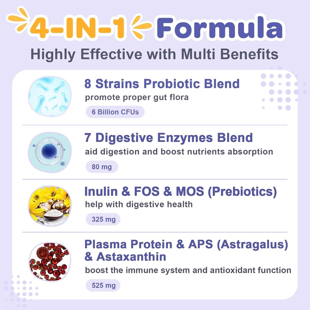 nature-target-probiotics-for-dogs---dog--3.jpg