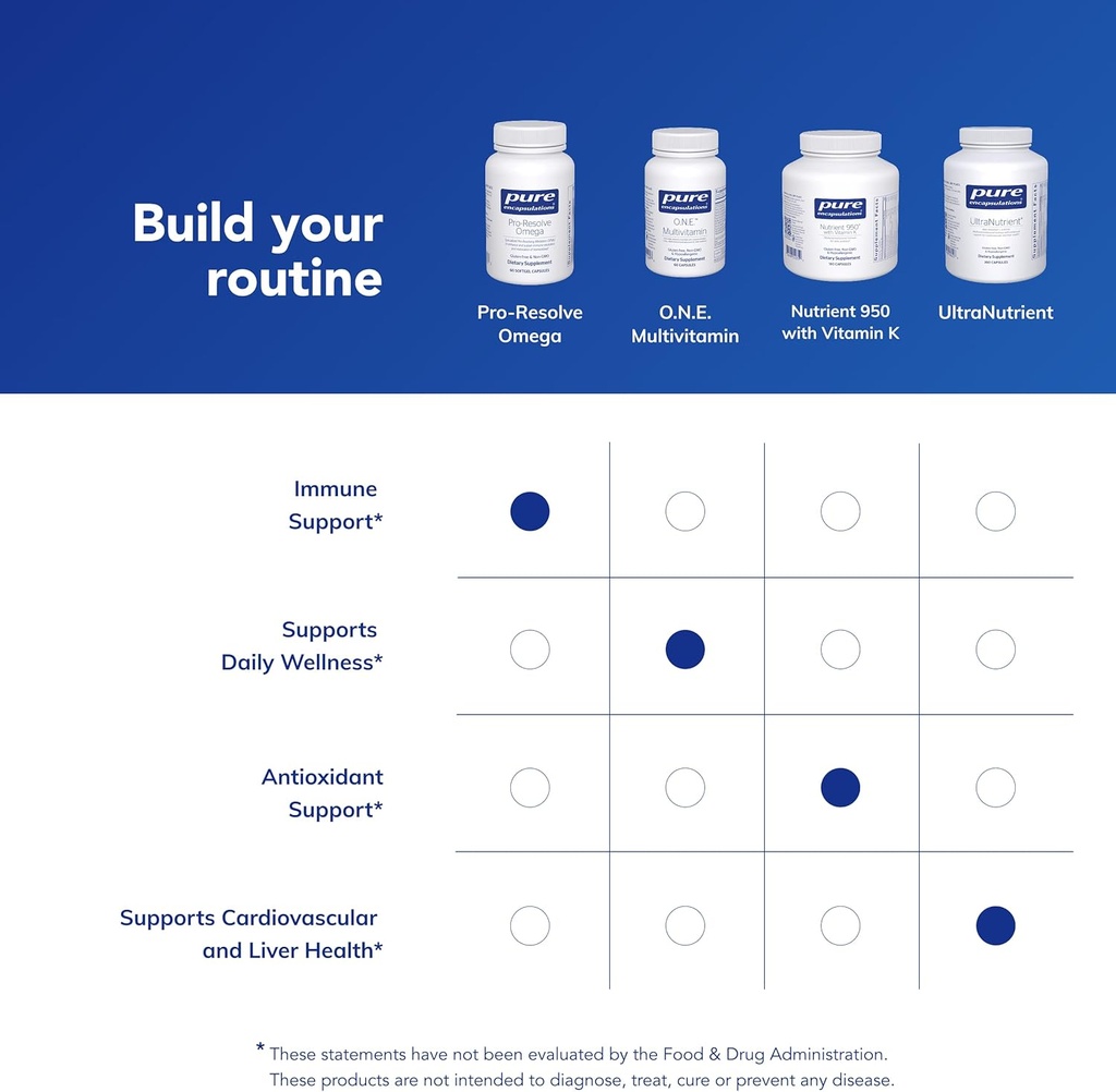 pure-encapsulations-pro-resolve-omega-om-6.jpg
