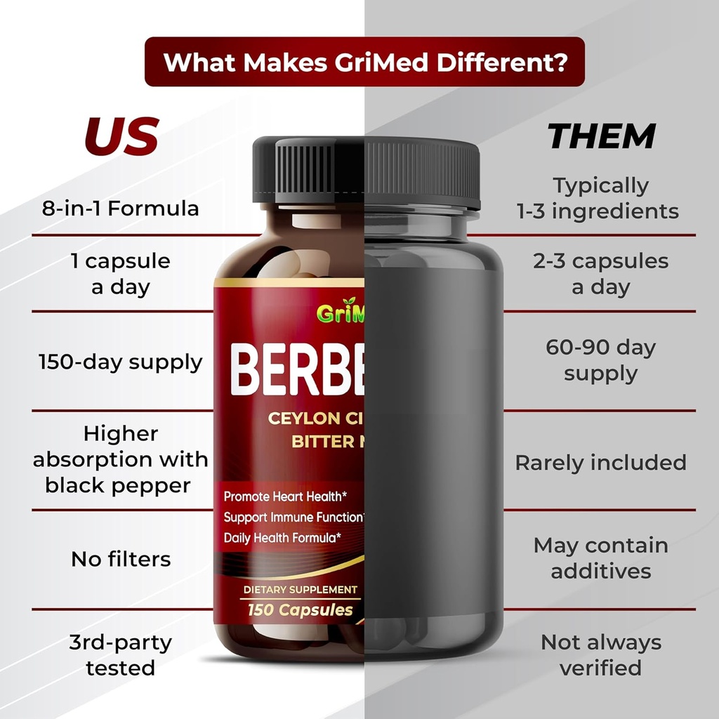 grimed-berberine-supplement-9500mg-with--6.jpg