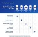 pure-encapsulations-l-glutamine-850-mg-s-6.jpg