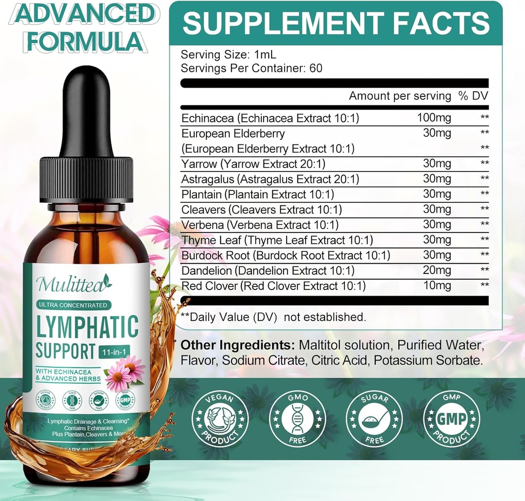 mulittea-lymphatic-drainage-drops-vegan--2.jpg