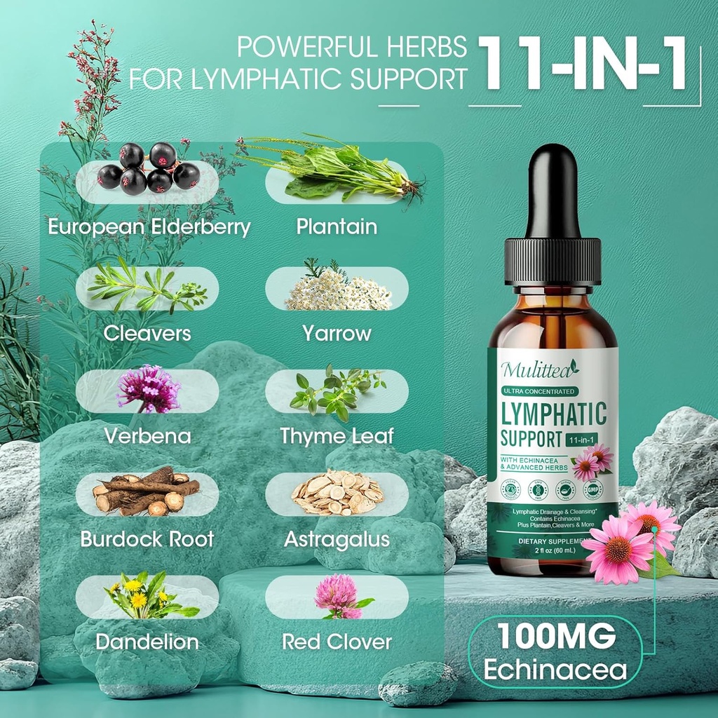 mulittea-lymphatic-drainage-drops-vegan--3.jpg