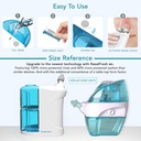 nasalfresh-md---dual-powered-nasal-irrig-4.jpg