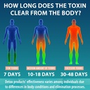 90000-mg-detox-and-cleanse-body-clean-fo-5.jpg