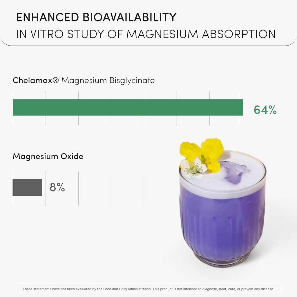 magnesium-glycinate-powder-200mg-high-ab-4.jpg