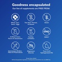 pure-encapsulations-biotin-complex-hair--5.jpg
