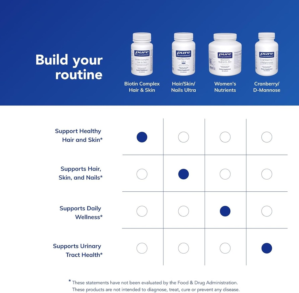 pure-encapsulations-biotin-complex-hair--6.jpg