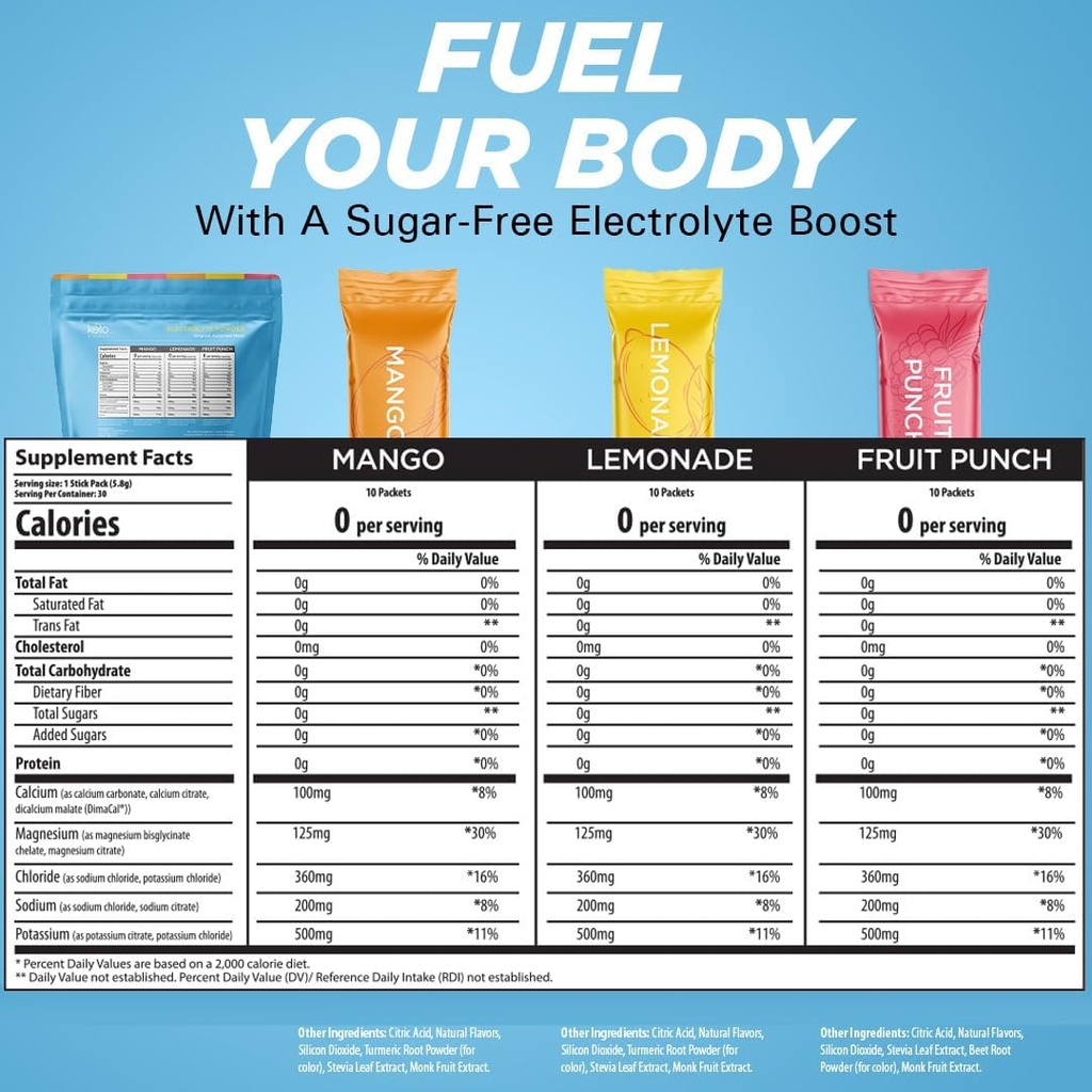 keto-vitals-original-electrolytes-powder-3.jpg