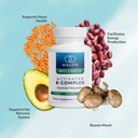 equilife-activated-b-complex-super-b-com-3.jpg