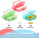 zoksi-travel-pill-organizer-3.jpg