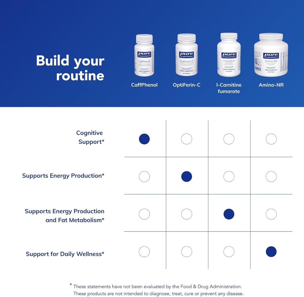 pure-encapsulations-caffphenol-whole-fru-6.jpg