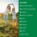 natures-bounty-biotin-vitamin-supplement-3.jpg