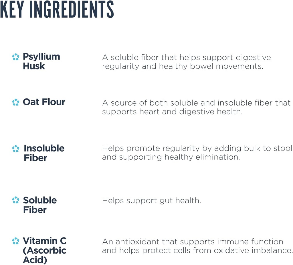 revive-md-fiber-supplement-for-digestive-3.jpg