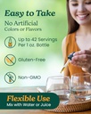 herb-pharm-certified-organic-super-echin-5.jpg