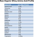 raw-organic-whey-protein-powder-grass-fe-5.jpg