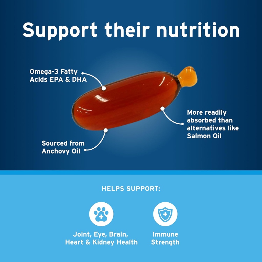 pet-protect-ml-dog-omega-3-supplement-pr-4.jpg