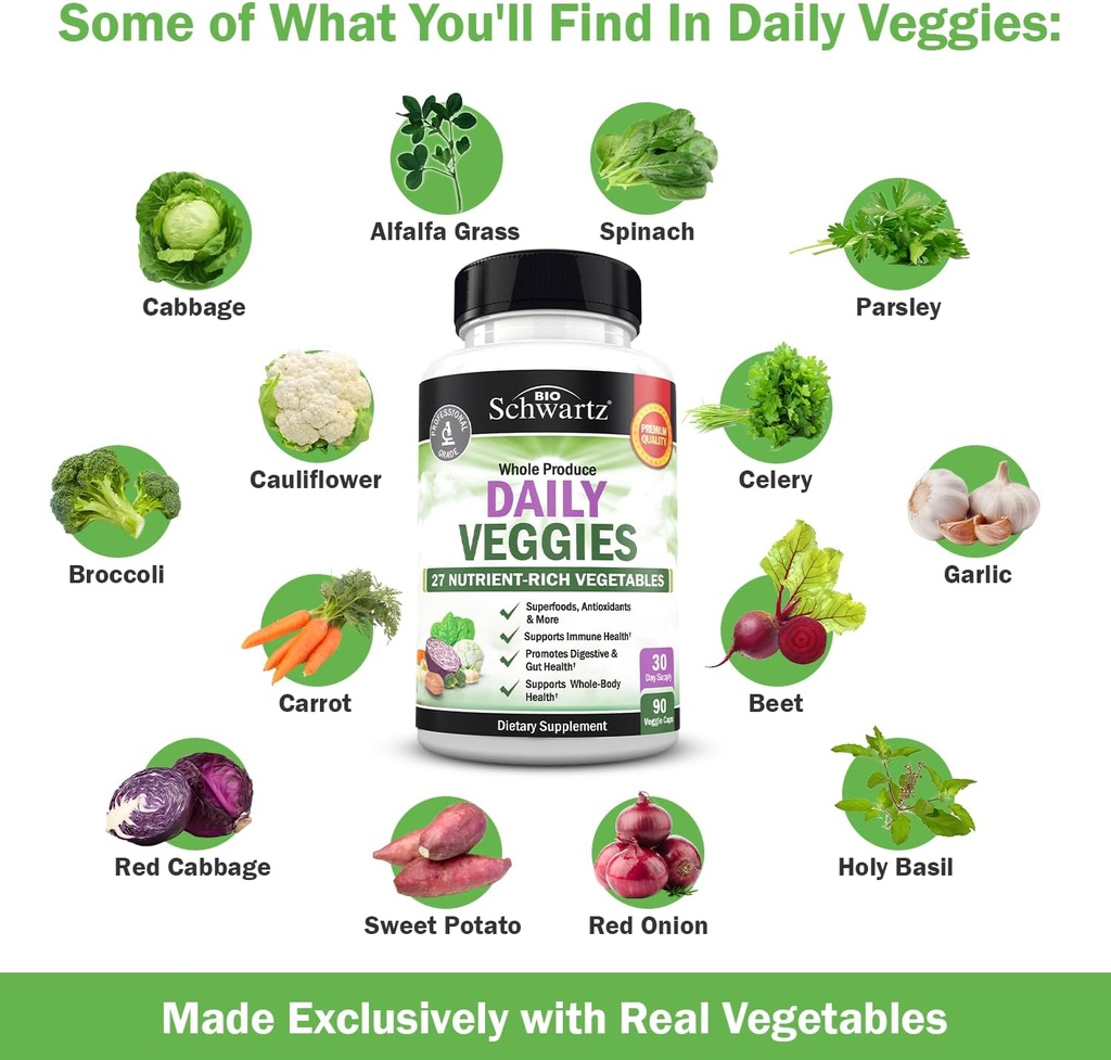 bioschwartz-daily-fruits-and-veggies-sup-6.jpg