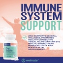 welmate-zinc-sulfate-220mg-dietary-suppl-3.jpg