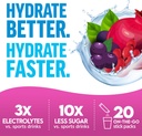 force-factor-liquid-labs-beauty-hydratio-6.jpg