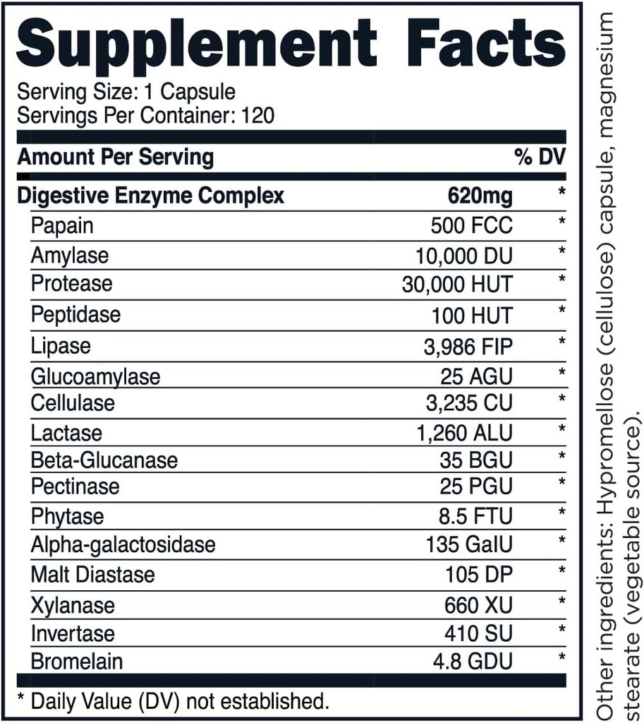 transformhq-digestive-enzymes-supplement-2.jpg