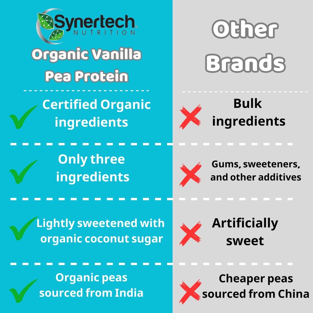 vegan-vanilla-flavored-plant-based-pea-p-5.jpg
