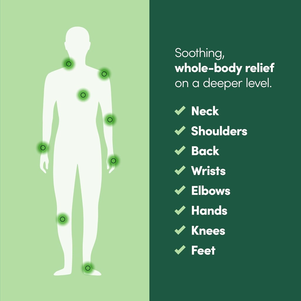 penetrex-soothing-joint-muscle-pain-reli-3.jpg