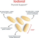 optimox-iodoral-125-mg-supplement---iodi-5.jpg