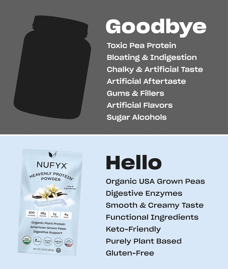 nufyx-heavenly-protein-powder-worlds-fin-5.jpg